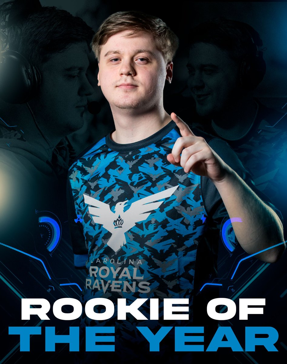 Was it ever in doubt? 

ROOKIE OF THE YEAR <a href="/GwinnWRLD/">Isaiah</a> 🐐