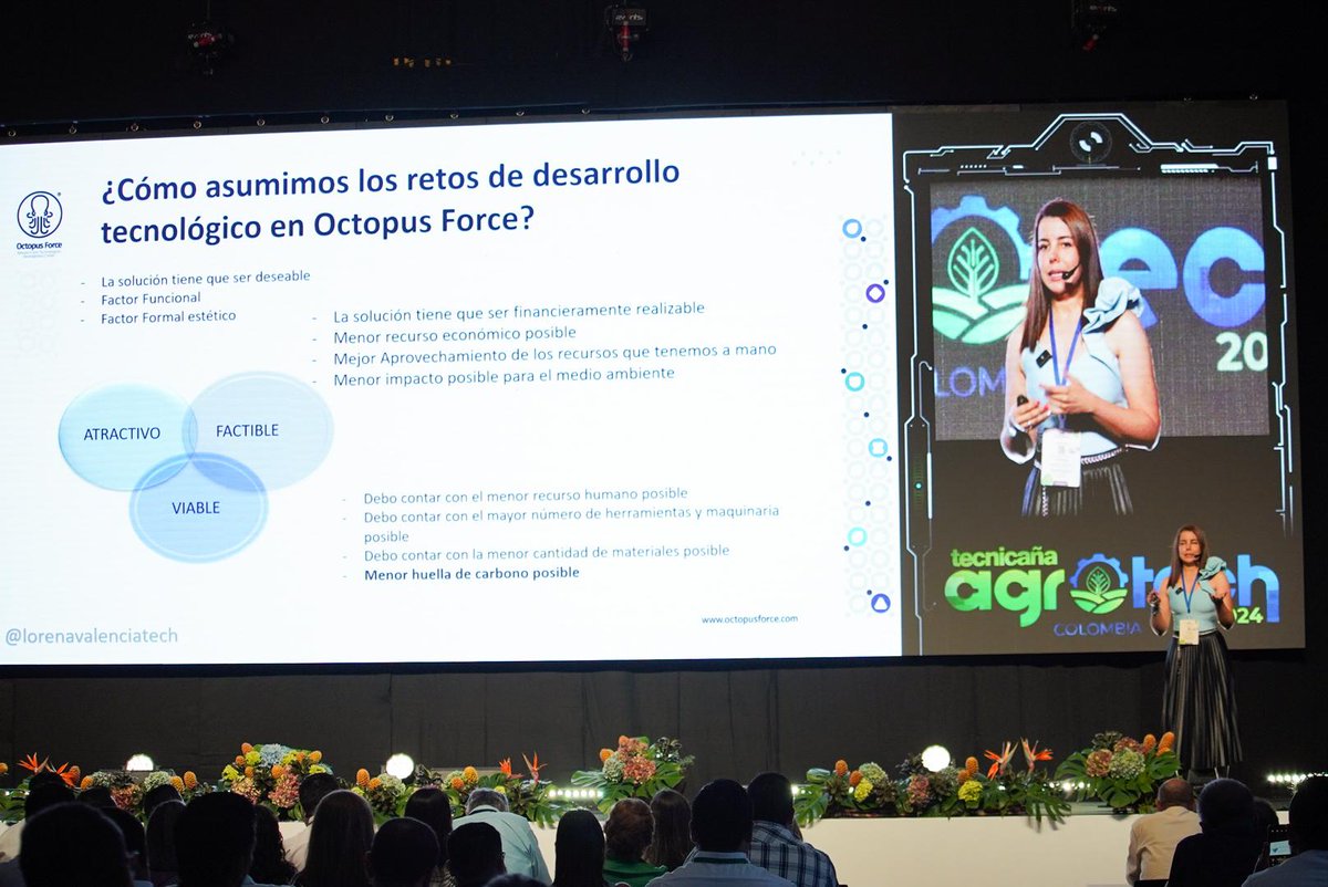 Lorena Valencia Tech tweet media