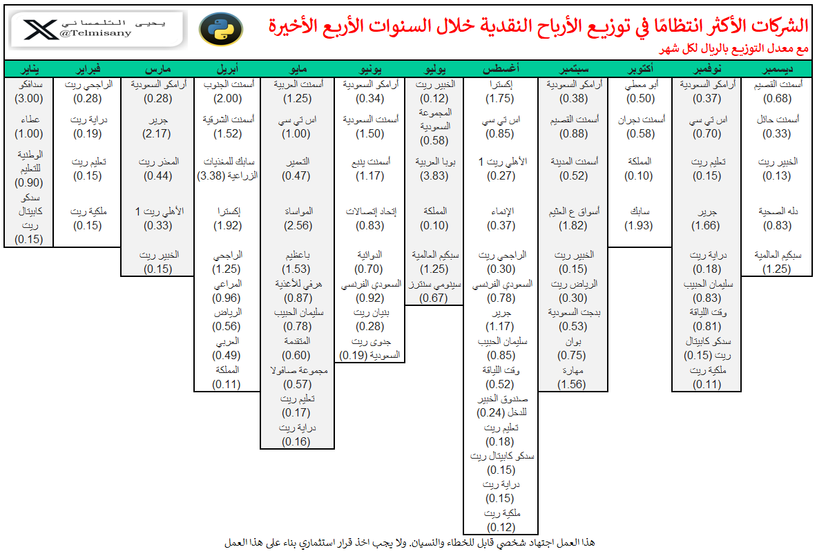 telmisany tweet picture