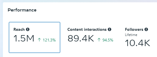 Say Mistage ʕ•ᴥ•ʔﾉ☆ tweet media