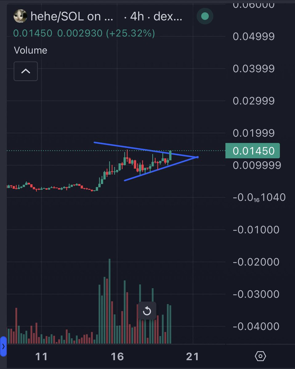 buffsaur tweet media