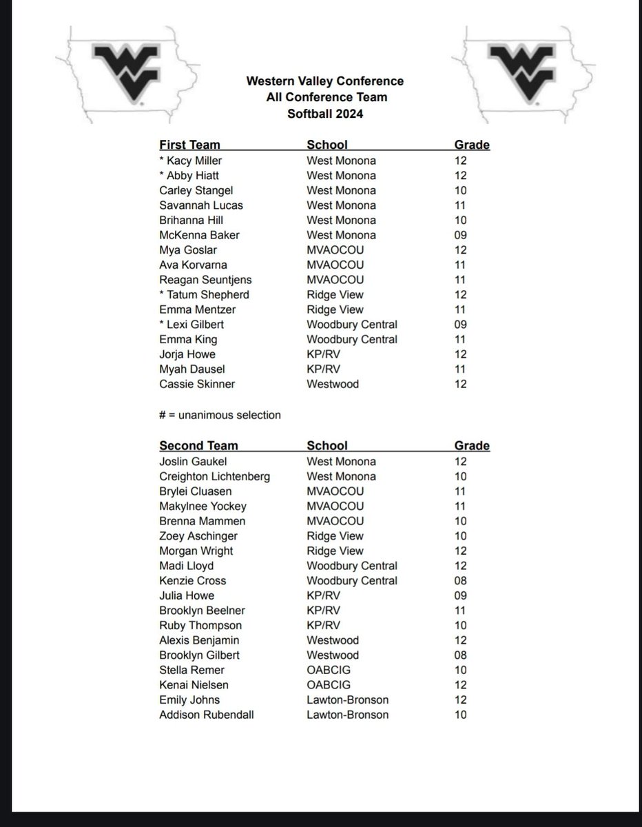 Western Valley Conference tweet media