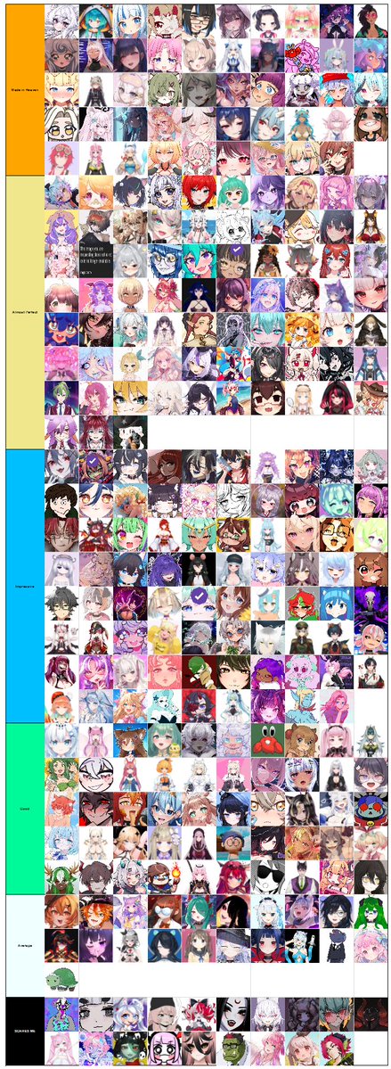 VTuberFeetFan's tweet photo. Happy Feet Friday!
VTuber Feet Tierlist update
added:
@Fraeya_VT
@Crydiaa
@EllyVtuber (kudos to @Lord_unicorn2 for help)
@NekoPanVT
@AkumaMikoVT
@ElaraVtuber
All the ratings in better quality (and more) available in the pinned tweet.
#Vtubers #VTuberFeetTierlist2 https://t.co/21ZIWrILWU
