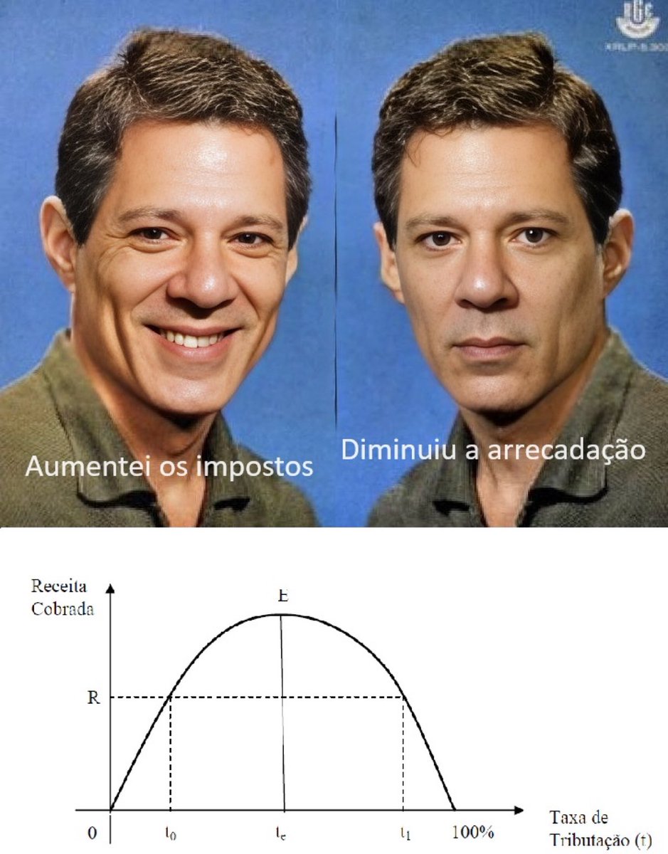 MedicoLiberdade's tweet photo. Tragam um prêmio pra esse quem fez essa obra prima (isso aconteceu em 2023, pros incrédulos) https://t.co/MDb8h6ozlh