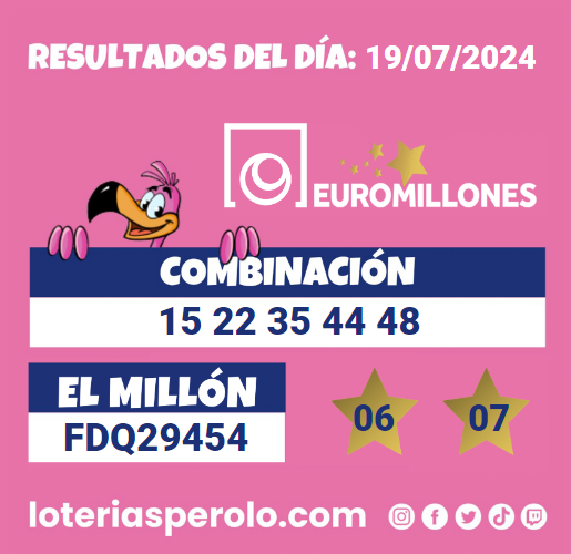 Buenas noches perol@s os dejamos los resultados del sorteo de hoy de Euromillones esperamos que hayáis tenido mucha suerte.
        
        Para ver otros juegos anteriores, descarga nuestra #app, #BuenasNoches
        
        loteriasperolo.com/app