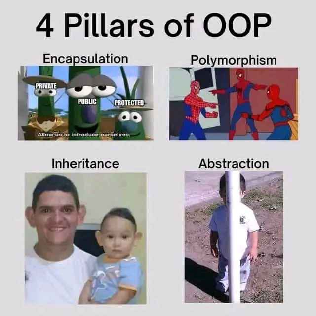 reed_code's tweet image. Object Oriented Programming in one image 😅
