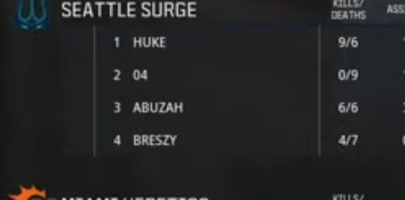 defunkttt's tweet image. 04 gon’ have to change that gamertag