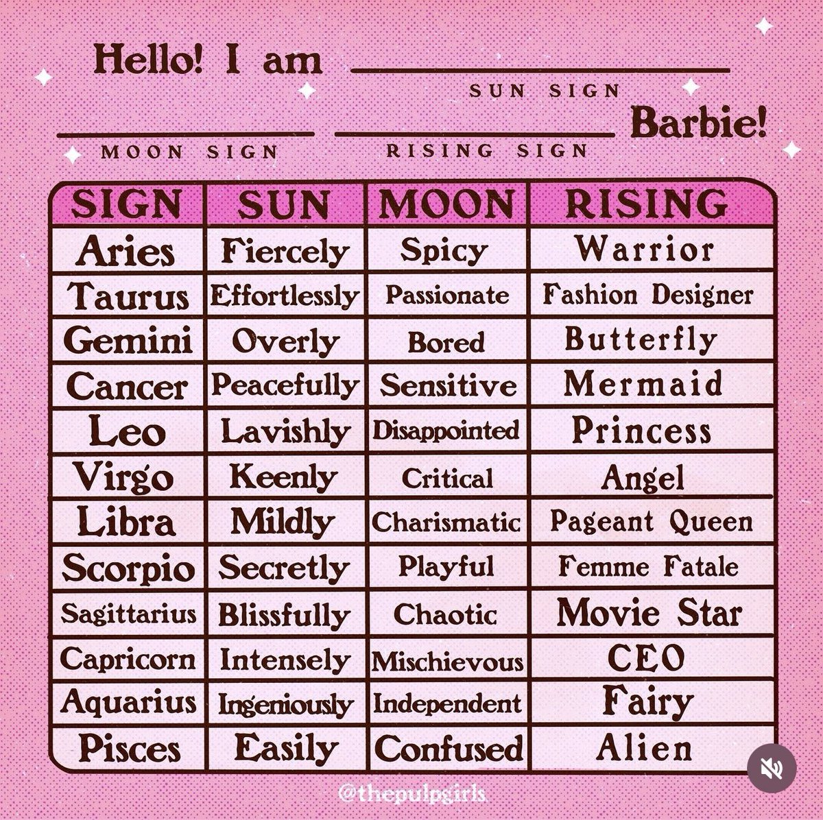 capricorn cunt 🎀 tweet media