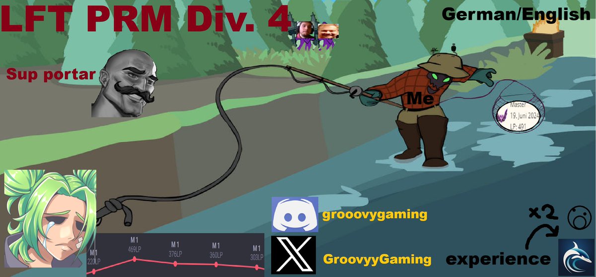 GroovyGaming tweet media