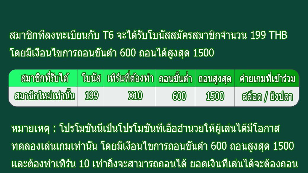 Ryounoi100webth's tweet photo. สมัครสมาชิกใหม่ T6 
รับโบนัสฟรี 199 ทำเทิร์น 10 เท่า
ถอนขั้นต่ำ600 ถอนได้สูงสุด 1,500 บาท 
เช็ค ip นะครับ 
https://t.co/I2e3OyiA0Q

#T6 #โบนัสฟรี #สล็อต #ยิงปลา https://t.co/0Tm3XTqE0b