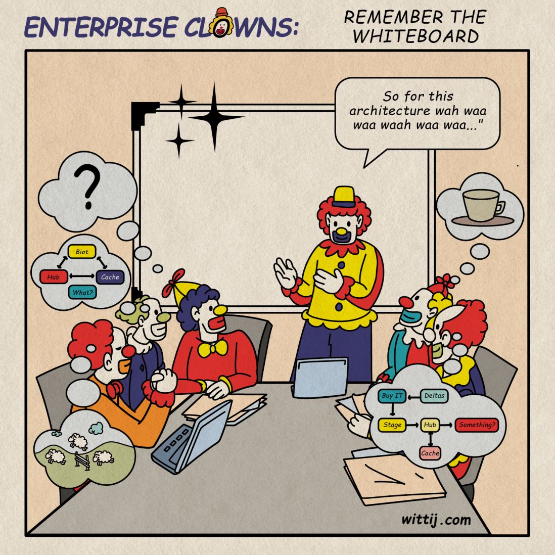 daniel_hughes's tweet image. Audio: It's great for long car rides, but lousy for explaining architectures.
#enterprisearchitecture #solutionarchitecture