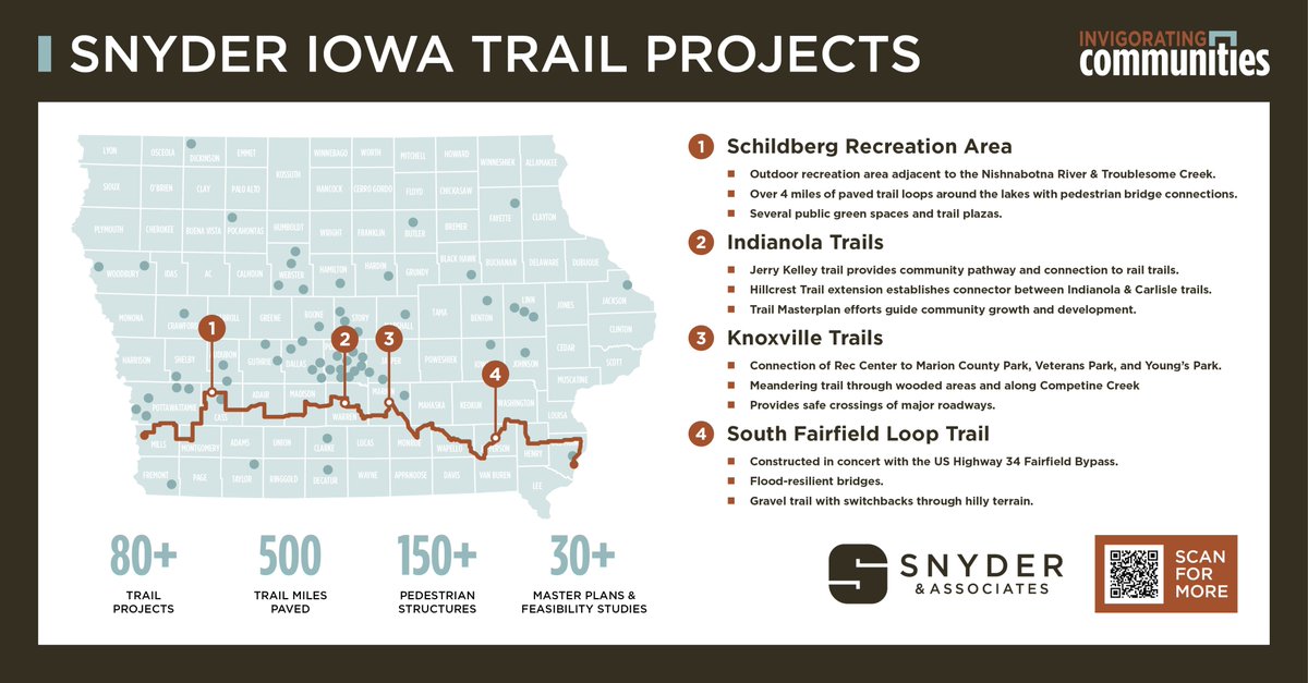 Snyder_Assoc's tweet photo. Exciting news! As #RAGBRAI pedals through Iowa this upcoming week, whether you're riding along or cheering from the sidelines, we invite you to discover the #trail systems crafted in Iowa by Snyder &amp; Associates that crisscross this beautiful land. https://t.co/O8glYsBqZv