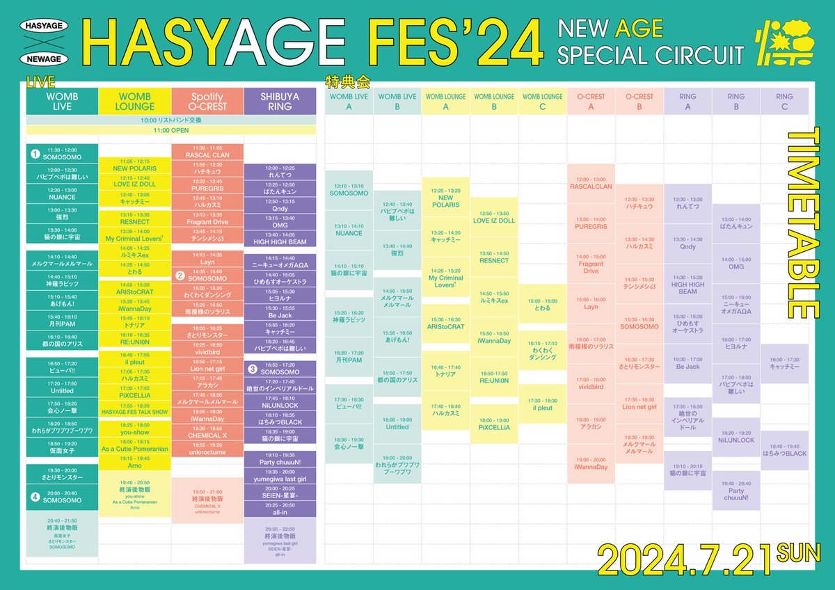 mybnplove's tweet photo. 【🌹タイムテーブル変更🌹】
『HASYAGE FES 2024』
7/21(日)渋谷サーキット
・WOMB LIVE
・WOMB LOUNGE
・spotify o-crest
・RING(絶ペリはココ)
サポート:kanon
🎤17:20-17:45
🤝17:50-18:50
OPEN 11:00
(リストバンド交換 WOMBにて10:00~)
◉先行(抽選)
T-SHIRTS 付 (全出演者) ¥8,000 +1D
◉先行(抽選) ¥4,500円+1D
6/25(火) 21:00-6/30(日)23:59
◉一般発売 ¥5,000円+1D
7/3(水)21:00-7/21(日)11:00
◉当日券 ¥6,000円+1D
🎟️ticket🎟️
https://t.co/p7k7bQ6fWS