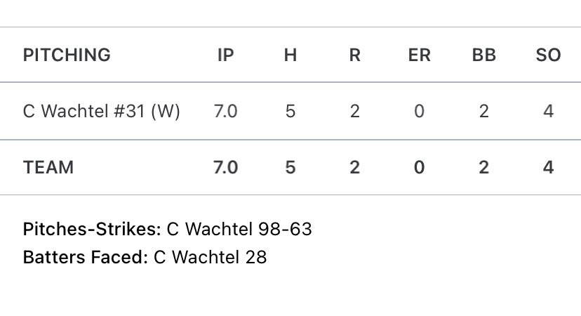Cameron Wachtel tweet media