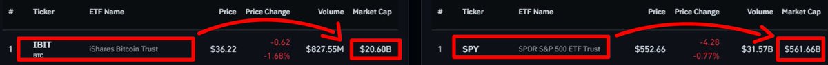 CryptosBatman tweet picture