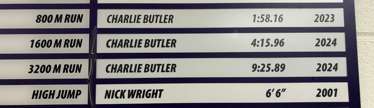 kraigloovis's tweet photo. New @MSJGaels school records for 2024. Congratulations Nicco and Charlie! Outstanding careers. Nicco holds 2 MSJ Swim records, while Charlie now holds 8 Indoor &amp; Outdoor Track school records. @MSJTrack @H2OGaels https://t.co/XCZeoohWvV