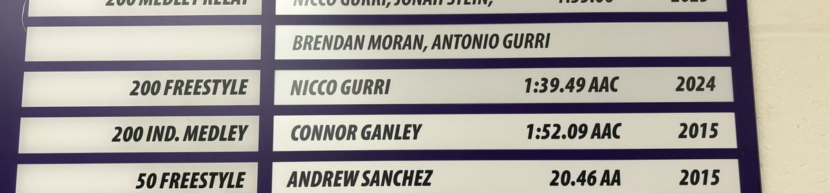 kraigloovis's tweet photo. New @MSJGaels school records for 2024. Congratulations Nicco and Charlie! Outstanding careers. Nicco holds 2 MSJ Swim records, while Charlie now holds 8 Indoor &amp; Outdoor Track school records. @MSJTrack @H2OGaels https://t.co/XCZeoohWvV