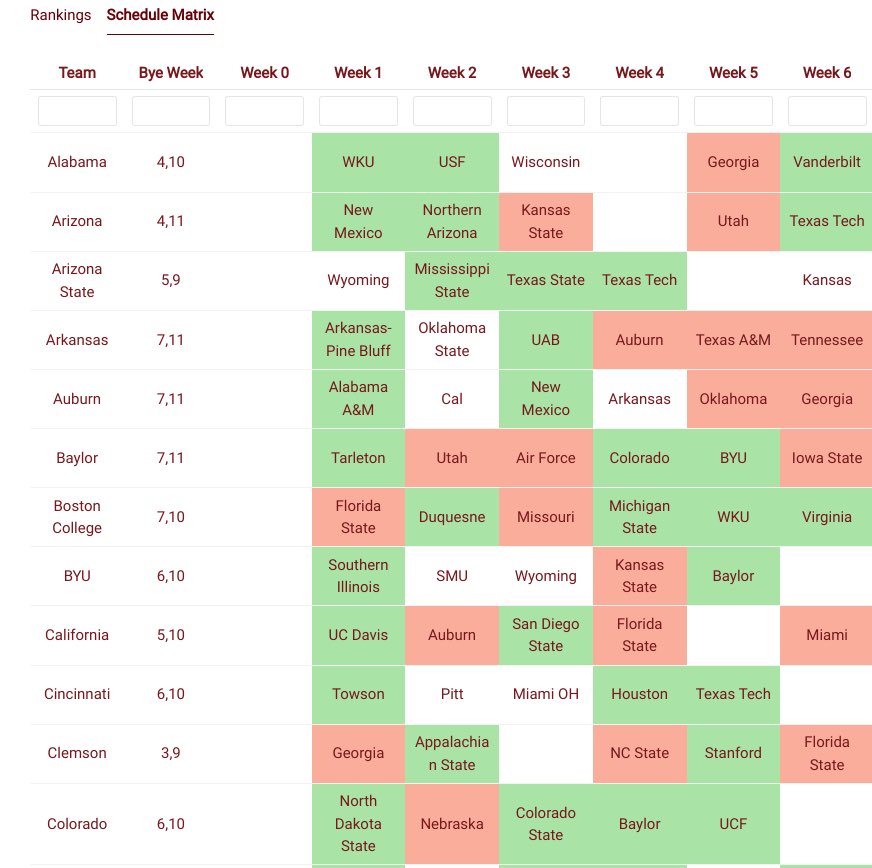 Jared Palmgren tweet media
