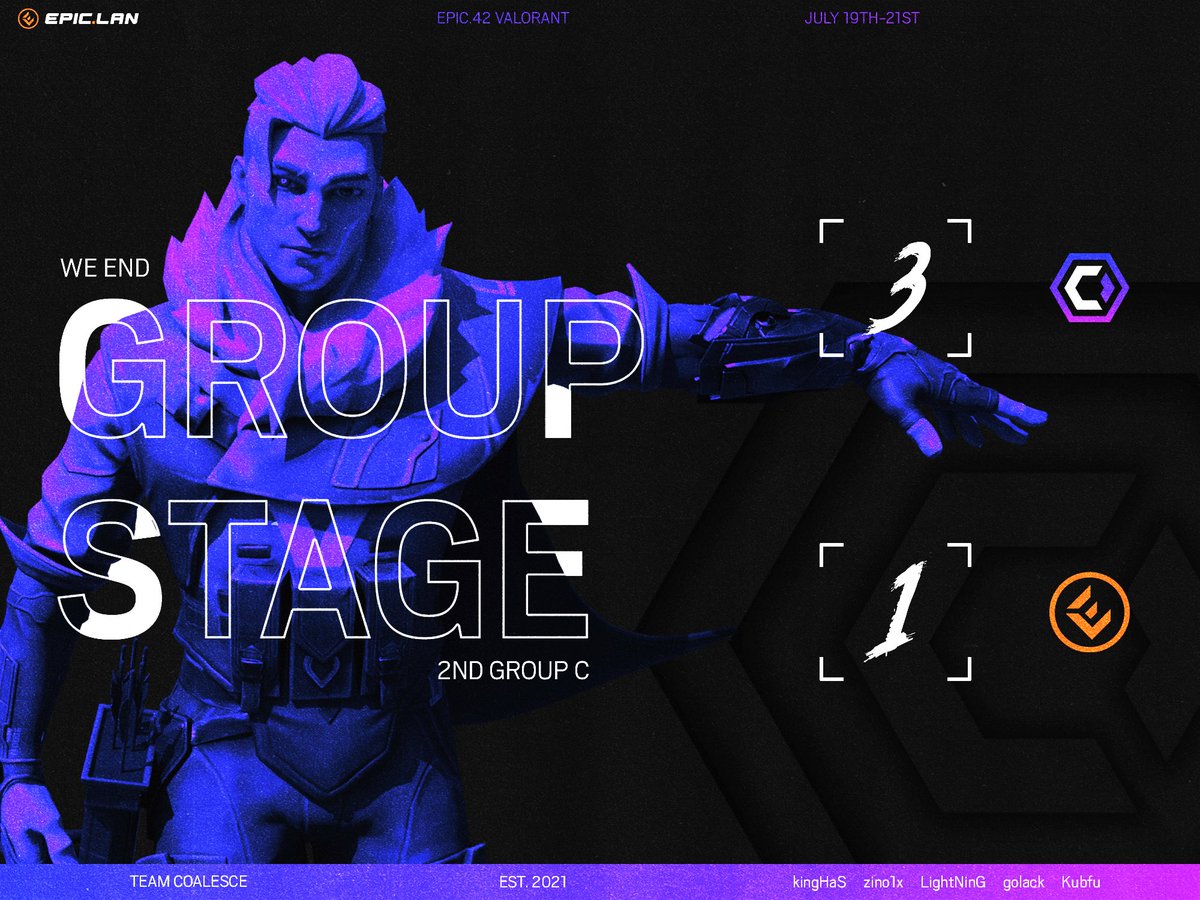 Group stage for us has been completed with the following results:

🆚 #Darkalords 13-3
🆚 #Catsmonke 13-0
🆚 #BigMortResort 13-7
🆚 #Cognizant 6-13 

We advance onto playoffs to play the winner of group B.

#EpicLan42 | #StrongerTogether 💪