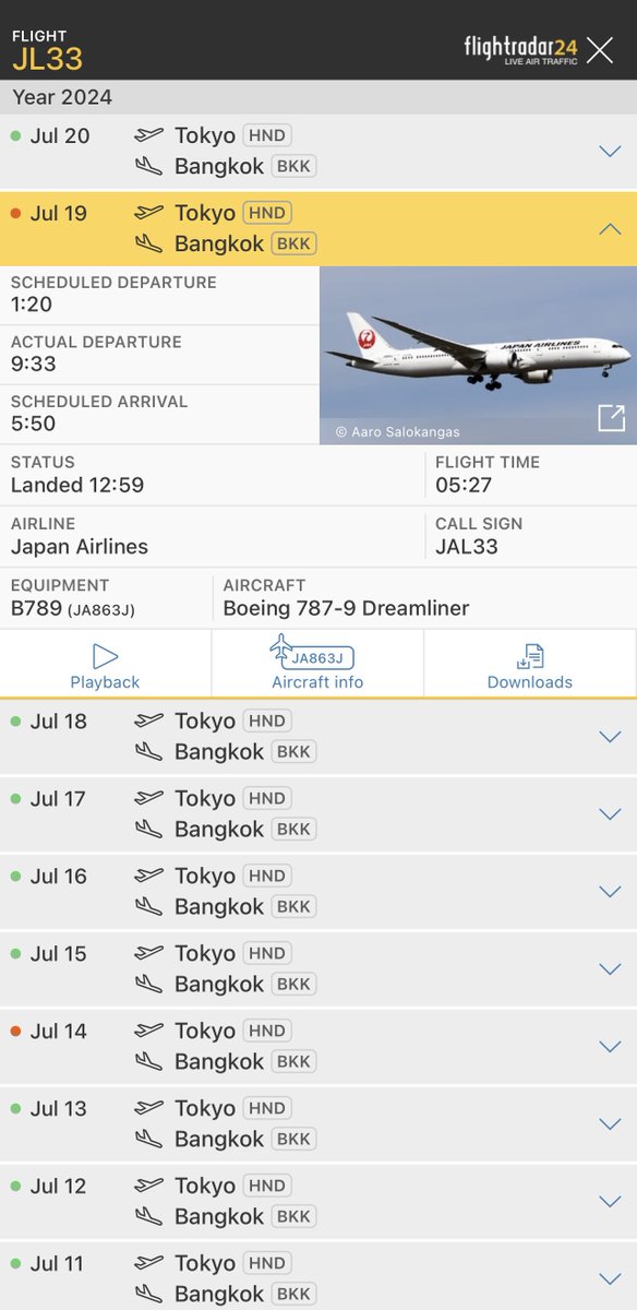 yoshu787's tweet photo. 一昨日は香港線が7時間半、昨日はバンコク線が8時間と台北線が7時間、それぞれ出発遅延しているJAL。
機材繰りがかなり深刻な状況にあるのでは？

#JL29
#JA742J
#JL33
#JA863J
#JL97
#JA876J https://t.co/qZLVh1djX0