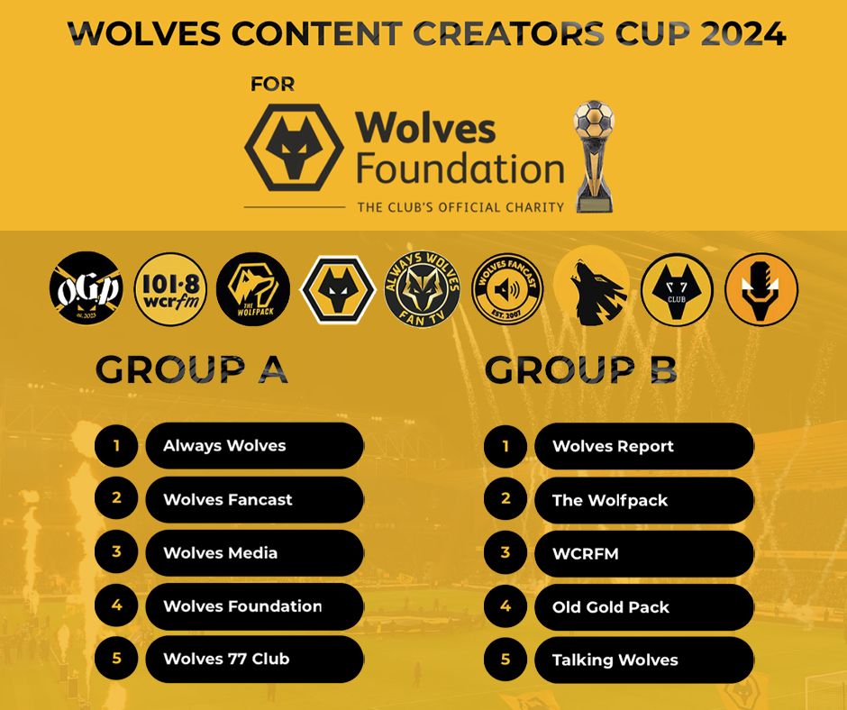 wolvesfancast's tweet photo. Last night, the draw took place at Molineux for the 7th September, Content Creators Cup 2024.

If you'd like to come to Compton to watch, donation tickets are £5 each (include your name) via the link below, with funds raised going to the @wwfcfoundation.

https://t.co/3Y9OS3ZIOe https://t.co/y5g3JC7qYV