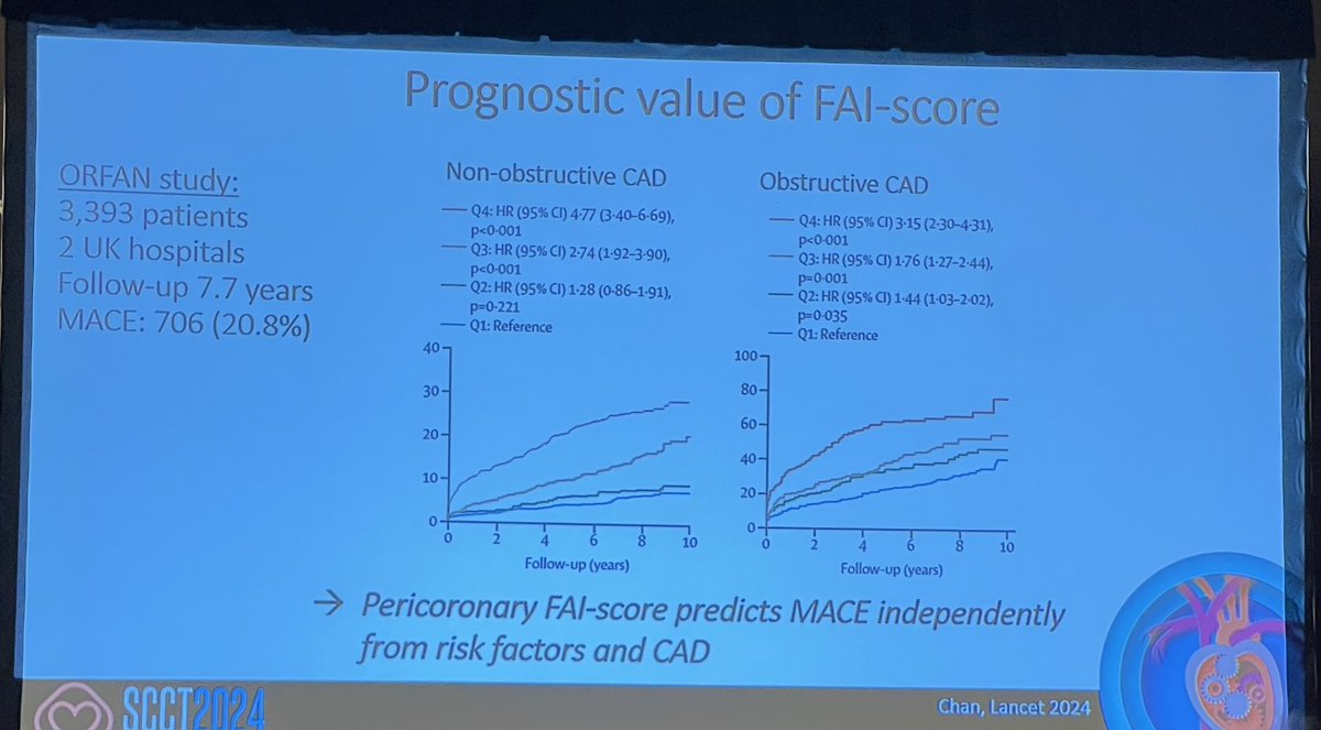 Kaveh (@kaveh_med) on Twitter photo Coronary plaque characterization and peri-coronary fat attenuation, two new technologies with great promise in early detection of higher risk patients providing the opportunity to improve outcomes #SCCT2024 #YESCCT <a href="/PalMaurovich/">Pál Maurovich-Horvat</a> Coronary plaque characterization and peri-coronary fat attenuation, two new technologies with great promise in early detection of higher risk patients providing the opportunity to improve outcomes #SCCT2024 #YESCCT <a href="/PalMaurovich/">Pál Maurovich-Horvat</a>