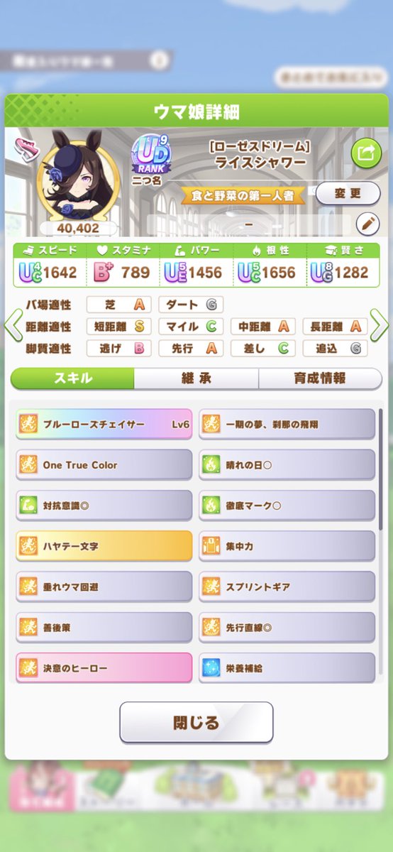 スピード盛れなかったけどリーグオブヒーローズ用のライス完成ε-(;ｰωｰA ﾌｩ…