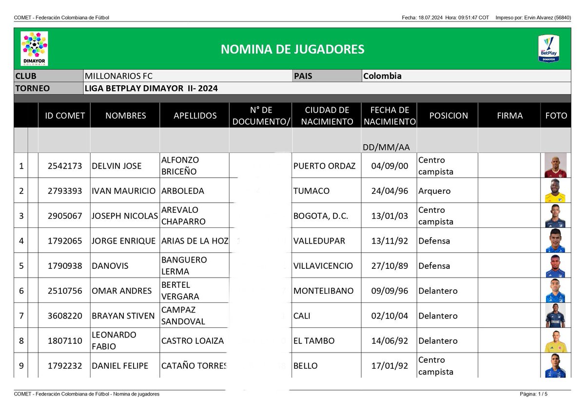 LPEmbajadora's tweet photo. #Millonarios Ⓜ️ ya tiene 37 jugadores inscritos ante la @Dimayor para este 2024-2:
- NO ❌ aparecen Camilo #Romero y Luis #Paredes.
- Como novedad 🆕: Brayan #Cuero, Luis #Marimon, Sebastián #Mosquera, Carlos #Sarabia y Sebastián #Viveros del Castillo. https://t.co/GEc1E6uiXl