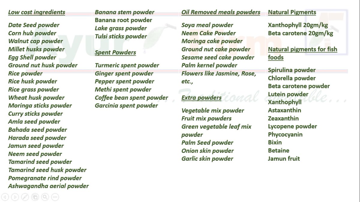 list of animal health ingredients available against order
please share your requirement with quantities at ayurfirm@gmail.com, sales@ayurfirm.com and 9448791794