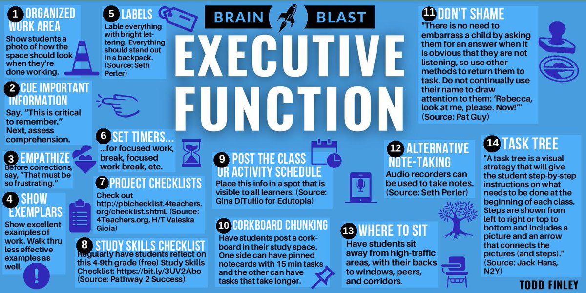 finleyt's tweet photo. How to Bolster Students' Executive Function (the "Conductor of Cognitive Skills") | Brain Blast #learning #edu #elemchat #brainbased #k12 #ukedchat #teacher #teacher https://t.co/okea7IrFcW