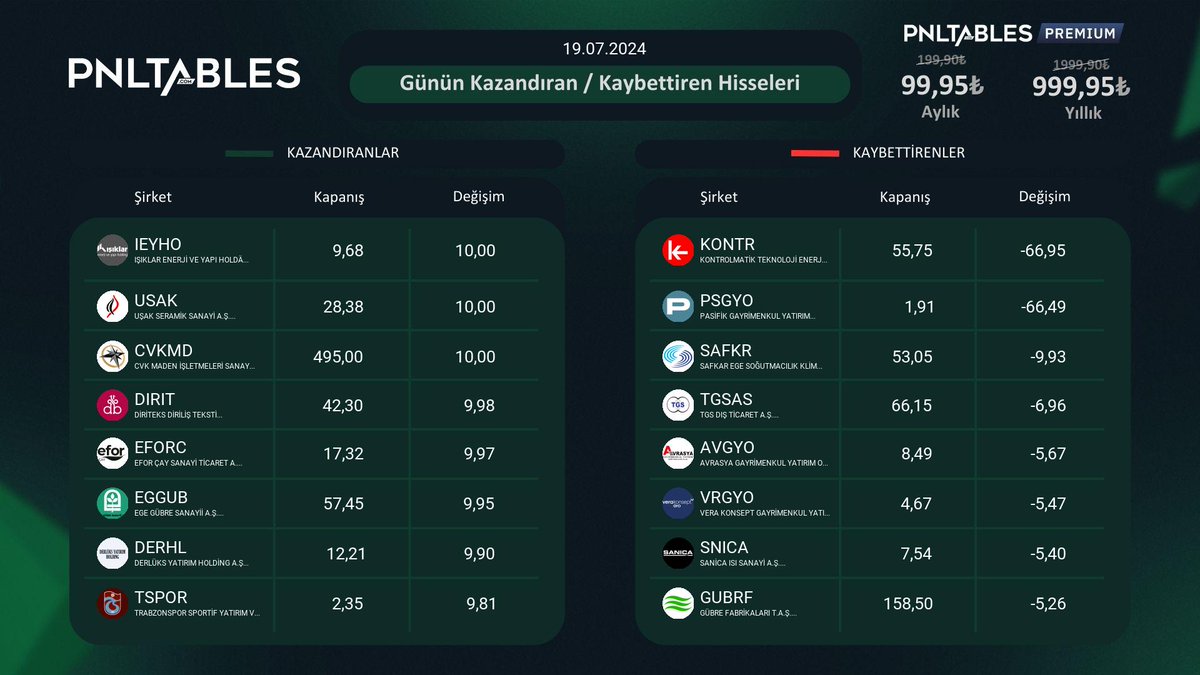 PNLTABLES tweet media