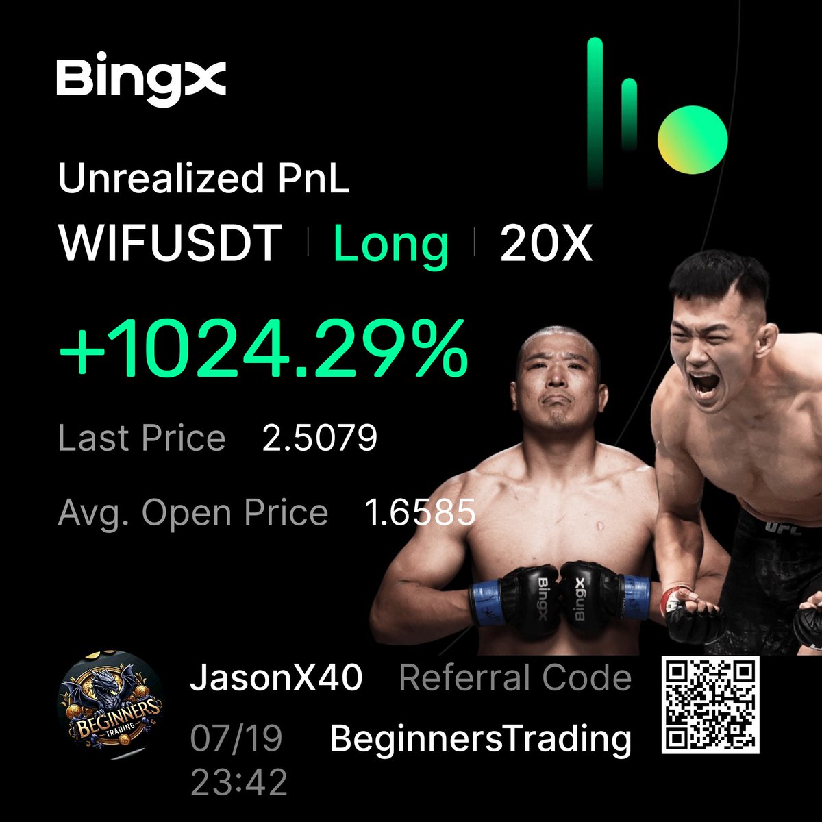 X40Jason's tweet photo. Check out the insane gains I'm making in our Discord server! ππ Big wins on ETH, SOL, WIF and BTC! Join us for more trading #CryptoTrading #Gains #BeginnersTrading $BTC $WIF $SOL $ETH https://t.co/JoaVnGtU7t