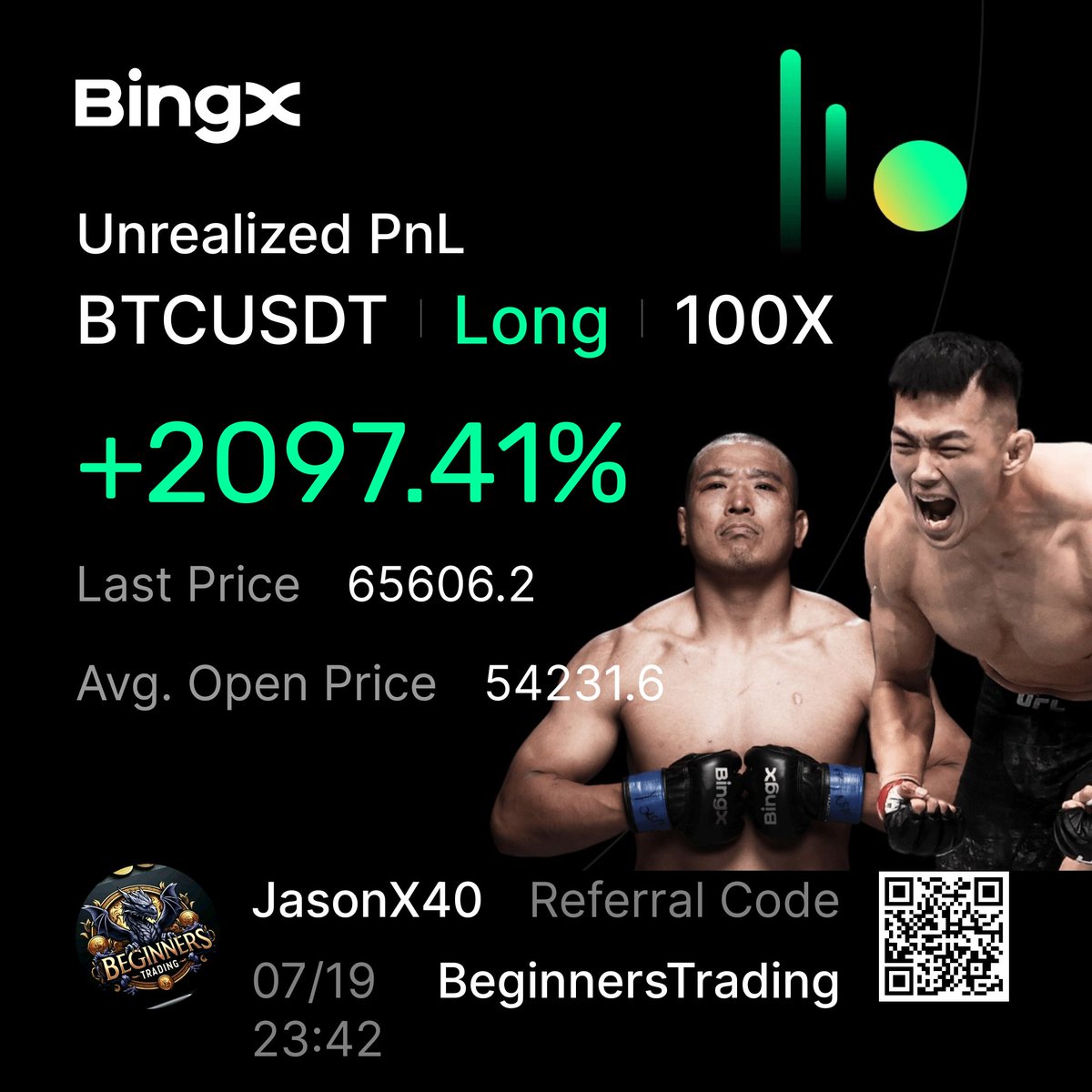 X40Jason's tweet photo. Check out the insane gains I'm making in our Discord server! ππ Big wins on ETH, SOL, WIF and BTC! Join us for more trading #CryptoTrading #Gains #BeginnersTrading $BTC $WIF $SOL $ETH https://t.co/JoaVnGtU7t