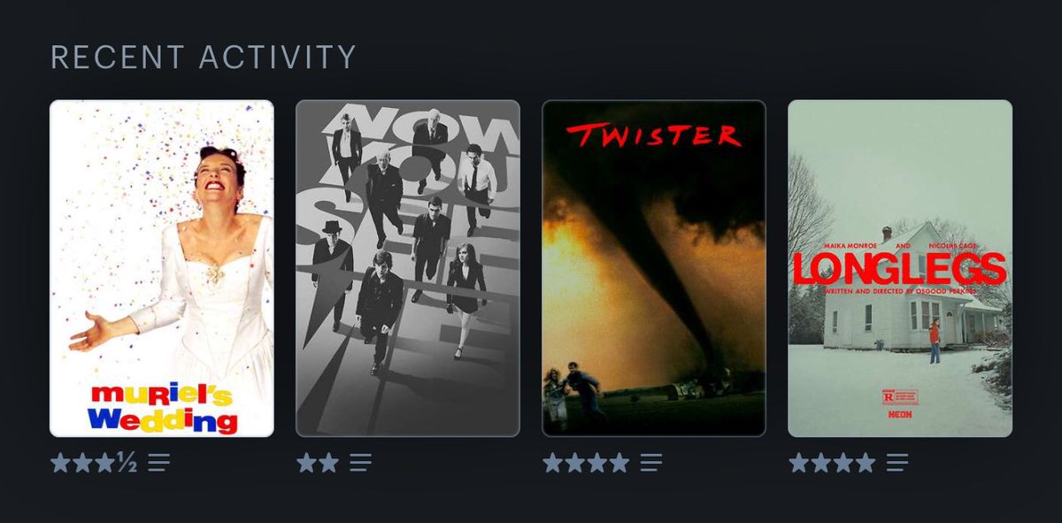 sofiawhat6's tweet photo. @letterboxd @neonrated @LonglegsFilm Pretty solid week aside from NYSM https://t.co/MzMj06N4Ql