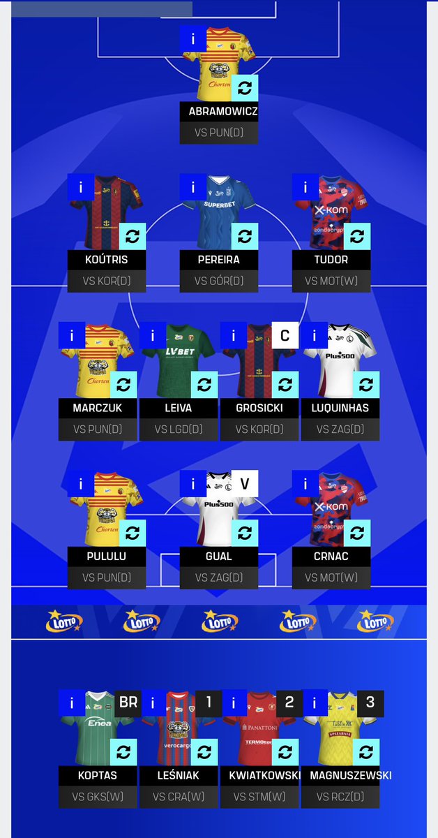 KrakowczykFilip's tweet photo. ⚽️ Skład na 1. kolejkę #FantasyEkstraklasa 

💰W banku: 0.6 

Grosicki na ©️

Pod koniec zdecydowałem się na grę na 3 napastników, przez co musiałem zamienić Imaza na Marczuka, żeby mieć droższego trzeciego napastnika (Crnaca). Zobaczymy co z tego wyjdzie.

Zaczynamy 🔥 https://t.co/lnAUdhpR6y