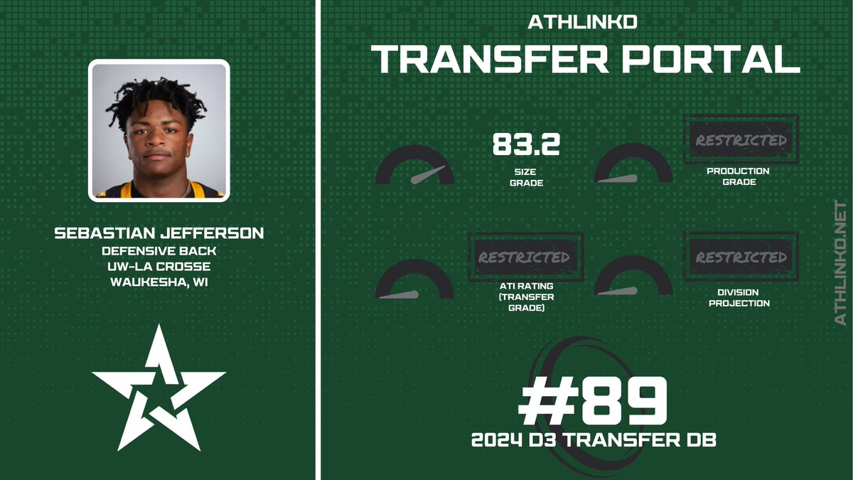 AthLinkd Portal Reserve #1 (@athlinkdportal) on Twitter photo UW-La Crosse DB Sebastian Jefferson (<a href="/SebastianJeff12/">Sebastian Jefferson ⭐️</a>) is a top 100 transfer defensive back out of D3. The 6'0" WI-native has demonstrated legitimate athleticism. UW-La Crosse DB Sebastian Jefferson (<a href="/SebastianJeff12/">Sebastian Jefferson ⭐️</a>) is a top 100 transfer defensive back out of D3. The 6'0" WI-native has demonstrated legitimate athleticism.