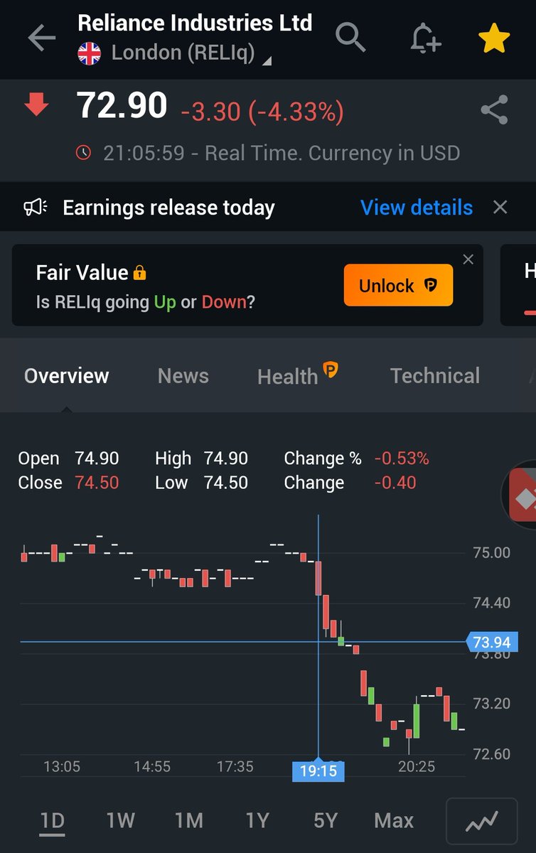 operatorgame1's tweet photo. #reliance #nifty50 #results #reliance short position made by operator  and it's London gdr is down almost 4.5 % down let's hope for the best for Monday

#RelianceIndustries

#Nifty #banknifty #NIFTYFUTURE #nifty50 #midacp #banknifty #senex #bankex #RelianceIndustries https://t.co/mSRoCB1Y3m