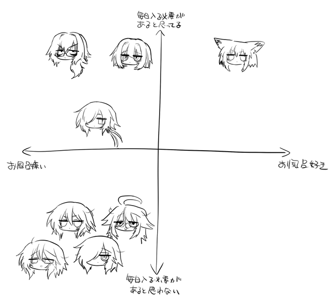 原稿の手止めてる時間もないのにアホみたいなの描いてた 