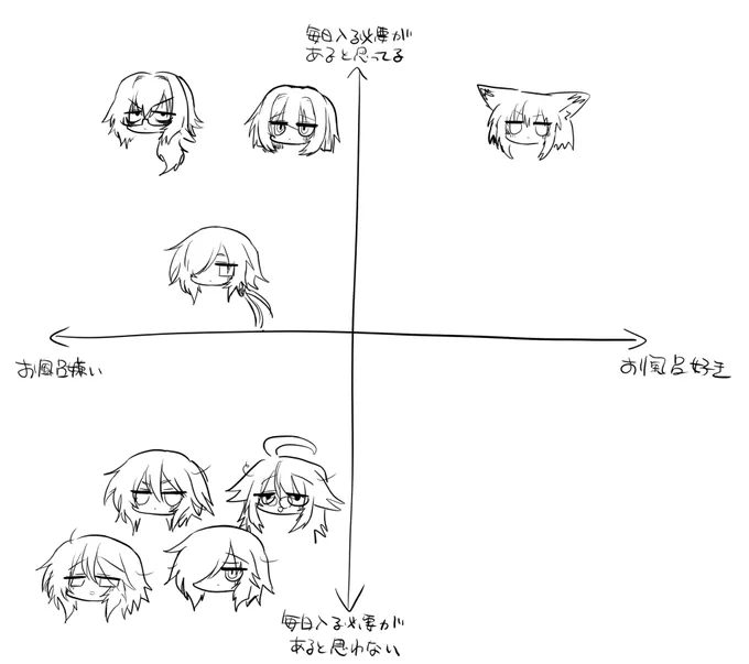 原稿の手止めてる時間もないのにアホみたいなの描いてた 