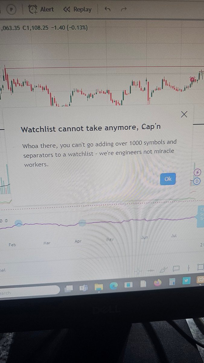 im_maksudD's tweet image. &quot;TradingView: &apos;No more symbols!&apos; Me: &apos;Challenge accepted.&apos; #StockMarketHumor&quot;