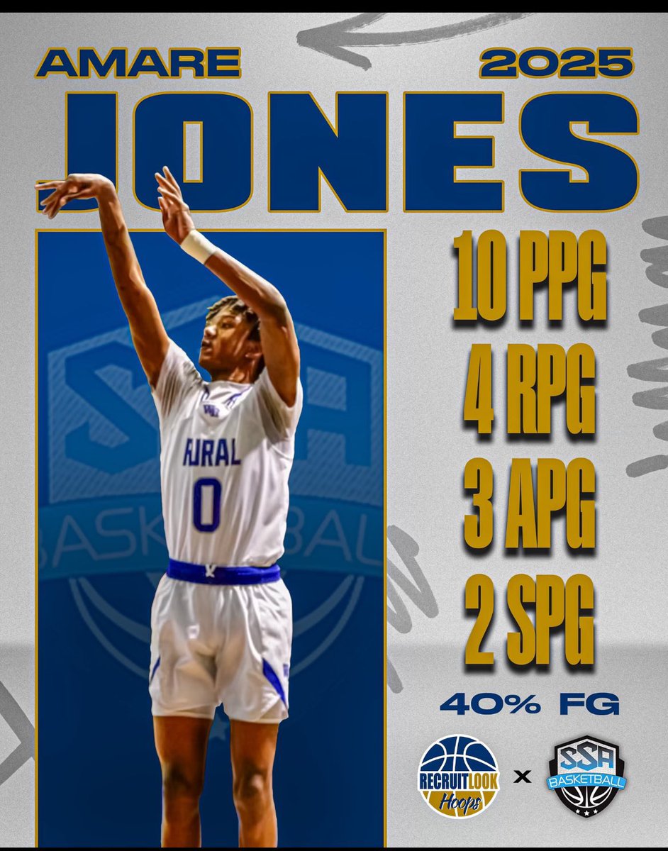RecruitLook Hoops Kansas (@rl_hoopsks) on Twitter photo RL Live X Circuit Finals: 17U Bracket Prospect Watch Pt. 2
<a href="/_jalenbranch/">Jalen branch</a> <a href="/j_wills05/">Jaden Williams</a> <a href="/JoeyDelargy/">Joey</a> <a href="/YankovichBrett/">Brett Yankovich</a> <a href="/aaronpoe_/">Aaron Poe</a>
recruitlook.com/rl-live-x-circ… RL Live X Circuit Finals: 17U Bracket Prospect Watch Pt. 2
<a href="/_jalenbranch/">Jalen branch</a> <a href="/j_wills05/">Jaden Williams</a> <a href="/JoeyDelargy/">Joey</a> <a href="/YankovichBrett/">Brett Yankovich</a> <a href="/aaronpoe_/">Aaron Poe</a>
recruitlook.com/rl-live-x-circ…