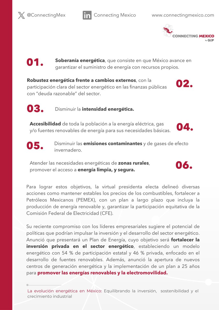 ConnectingMex's tweet photo. Del 8 al 17 de julio, el Foro Político de Alto Nivel 2024 de la ONU enfatizó la urgencia de acciones contra el cambio climático. México avanza en energía limpia, pero persisten desafíos.

Te invitamos a consultar nuestra nota sobre la situación energética en México. 👇🏻 https://t.co/P3RHflluj3