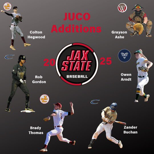 JaxStateBB's tweet photo. SPRING Juco Signee’s ‼️
Welcome to Jax State

#StayCocky X #C2E https://t.co/hSqpW9Okwk