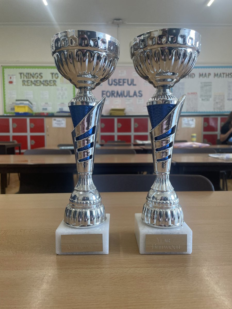 MissGPMaths's tweet photo. 7GP are the best!

Winners of 2/3 trophies this year 👏🏼

⭐️Attendance award with 97% attendance over all
⭐️Behaviour award (run 3 terms in a row) with an amazing 41,000+ praises and only 210 sanctions

Next years goal is to beat them numbers and win again and again and again💪🏽 https://t.co/dTF4E79FgW