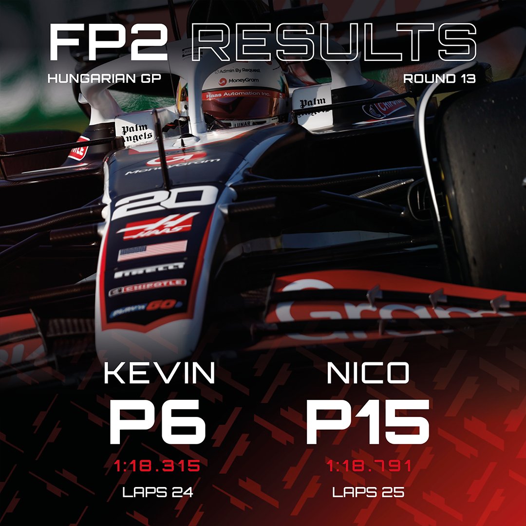 TGR Haas F1 Team tweet media