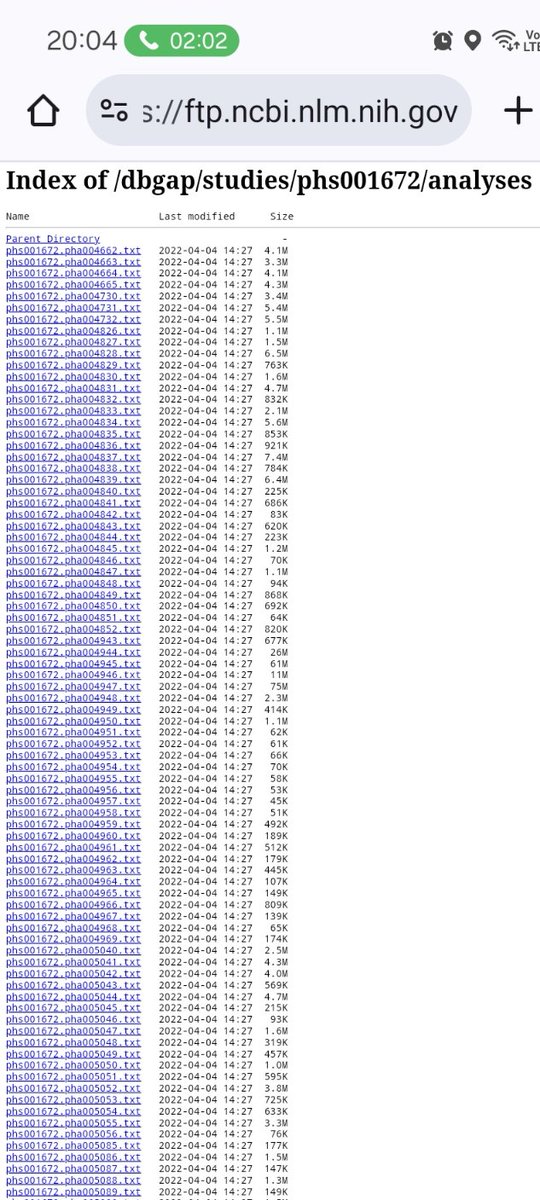 Bioinfhotep tweet media