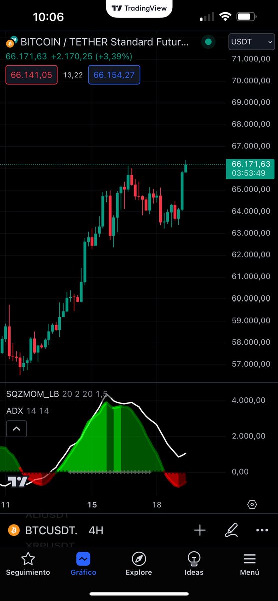 IsraelBTC27's tweet photo. @TradingLatino Está padre el TJ 🙄 https://t.co/wpMV8o5Lvd