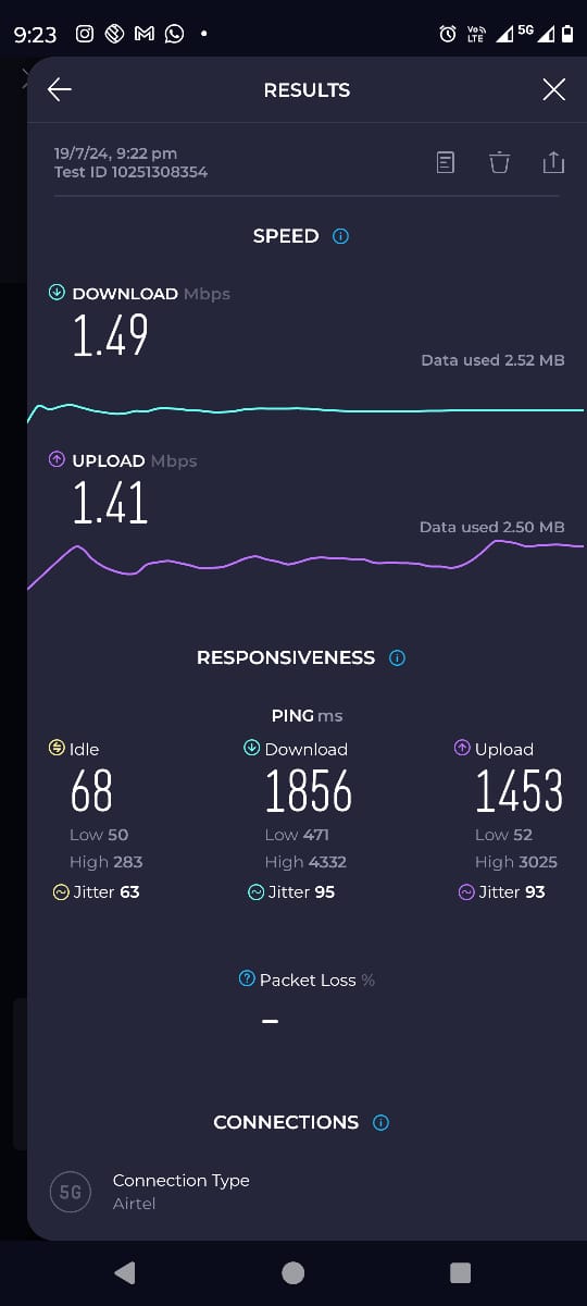 abbas2811's tweet photo. @Airtel_Presence this is how looks so called #airtel5g even 3g is better than #airtel5g .improve your ntwrk signl strength and data speed before hiking price.#poornetwork @airtelindia @reliancejio @DoT_India #TheBoys #Crowdstrike #Hardikpandya #Vidamuyarchi #INDvPAK #AsiaCup2024 https://t.co/Tg8xEICH7L