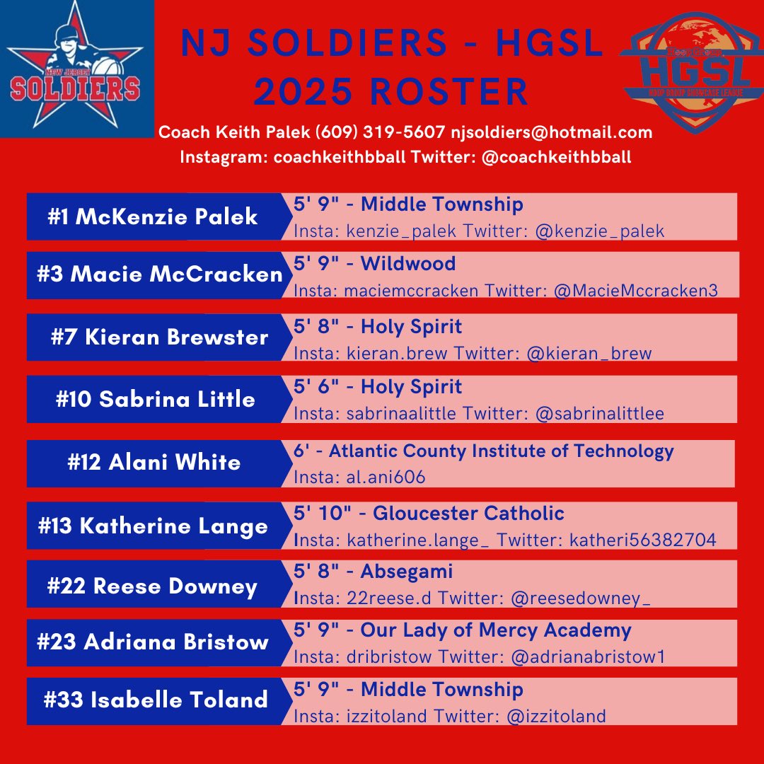Coach Keith (@coachkeithbball) on Twitter photo <a href="/hgsl_girls/">Hoop Group Girls</a> Championship Weekend tips off today in Atlantic City! Catch our 2025 NJ Soldiers-HGSL team in action. A recruitable group who all want to play at the next level; we have players with offers from D1, D2 and D3 all on the roster! Check them out! #SoldierFam❤️🤍💙 <a href="/hgsl_girls/">Hoop Group Girls</a> Championship Weekend tips off today in Atlantic City! Catch our 2025 NJ Soldiers-HGSL team in action. A recruitable group who all want to play at the next level; we have players with offers from D1, D2 and D3 all on the roster! Check them out! #SoldierFam❤️🤍💙