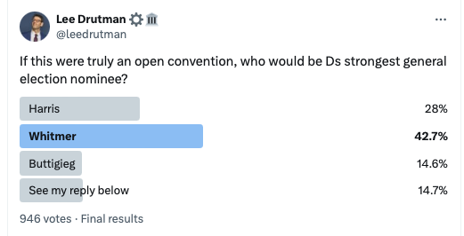 Lee Drutman ⚙️🏛 tweet media